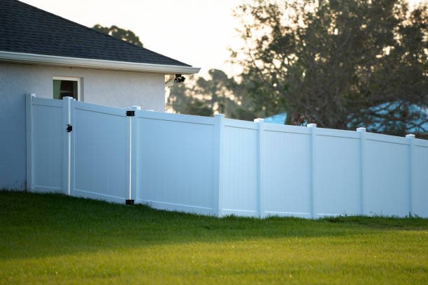 best Fences and gates